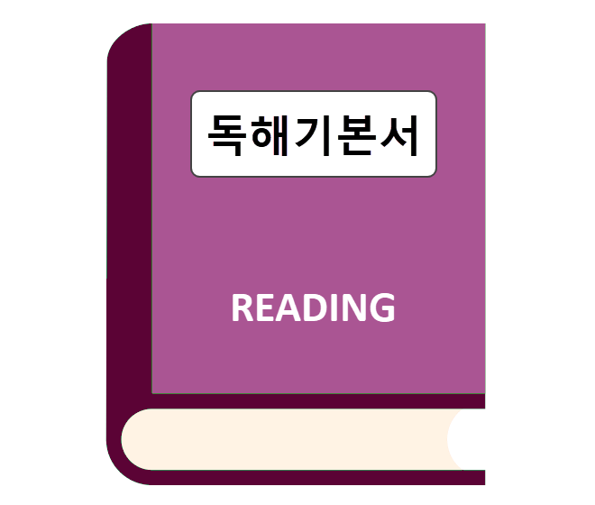 Reading comprehension basics